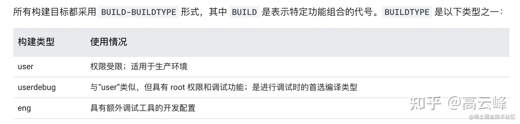 AOSP的编译及刷机 - 知乎