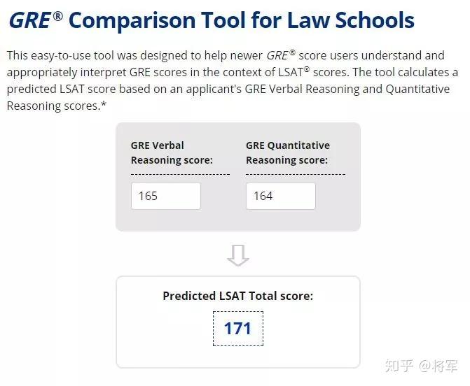 官方重磅发布GRE-LSAT分数换算器,Penn Law