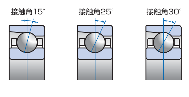 干货分享,建议收藏 