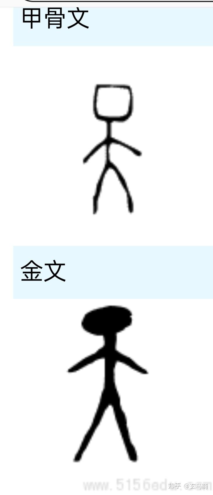 天字甲骨文如下