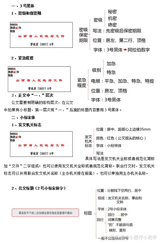 公文中的字体归纳 公文写作中数字字体 派欧网