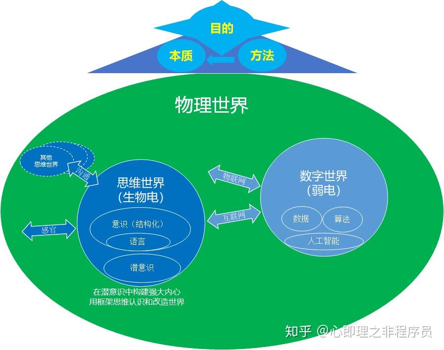 女人的命运_三角纹元宝纹手相的命运女人_元宝纹手相的命运女人