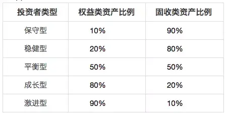 开云体育- 开云体育官方网站- 开云体育APP下载全球频道 - 东方财富网