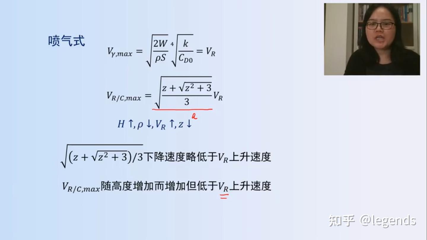 喷气式飞机爬升性能 - 知乎