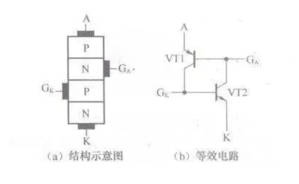 常见电子元器件等效电路汇总 - 知乎