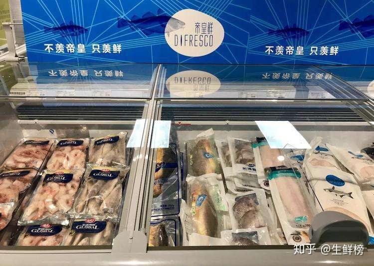超万亿冻品市场:B2B平台频获巨额融资,干掉农贸市场只差时间! - 知乎