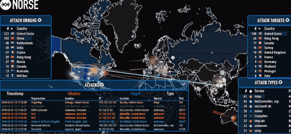 norse实时直播的国际黑客攻击数据,咱大中华一直是人们国家之一