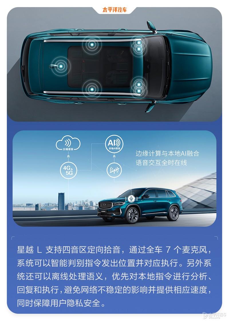 得分竟比星瑞低？ICT-300智能测试-吉利星越L插图31