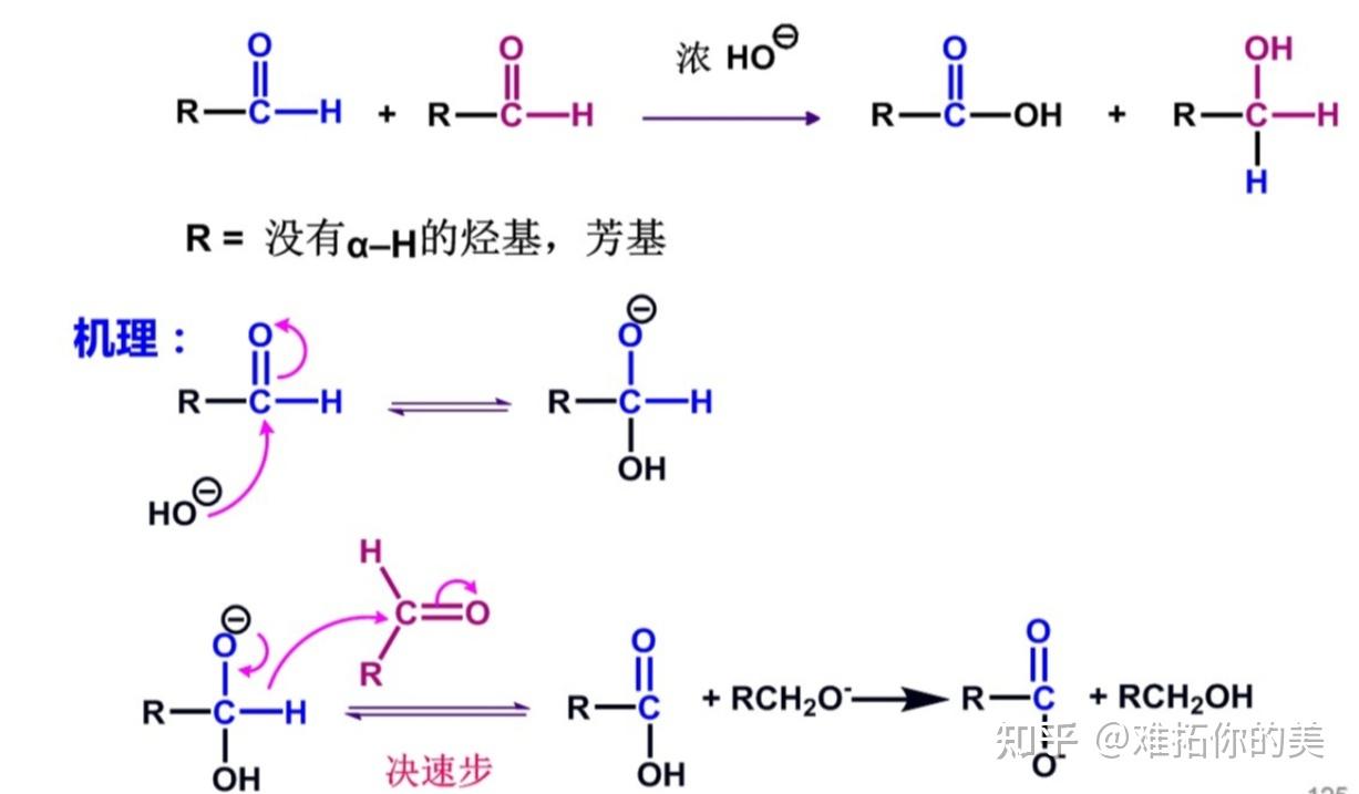 大学有机化学:醛和酮(下) - 知乎