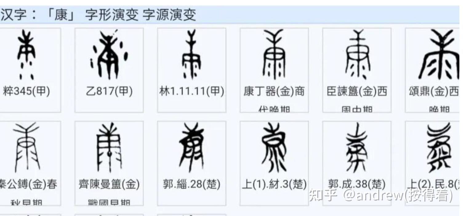 字里藏医说“康”字 - 知乎