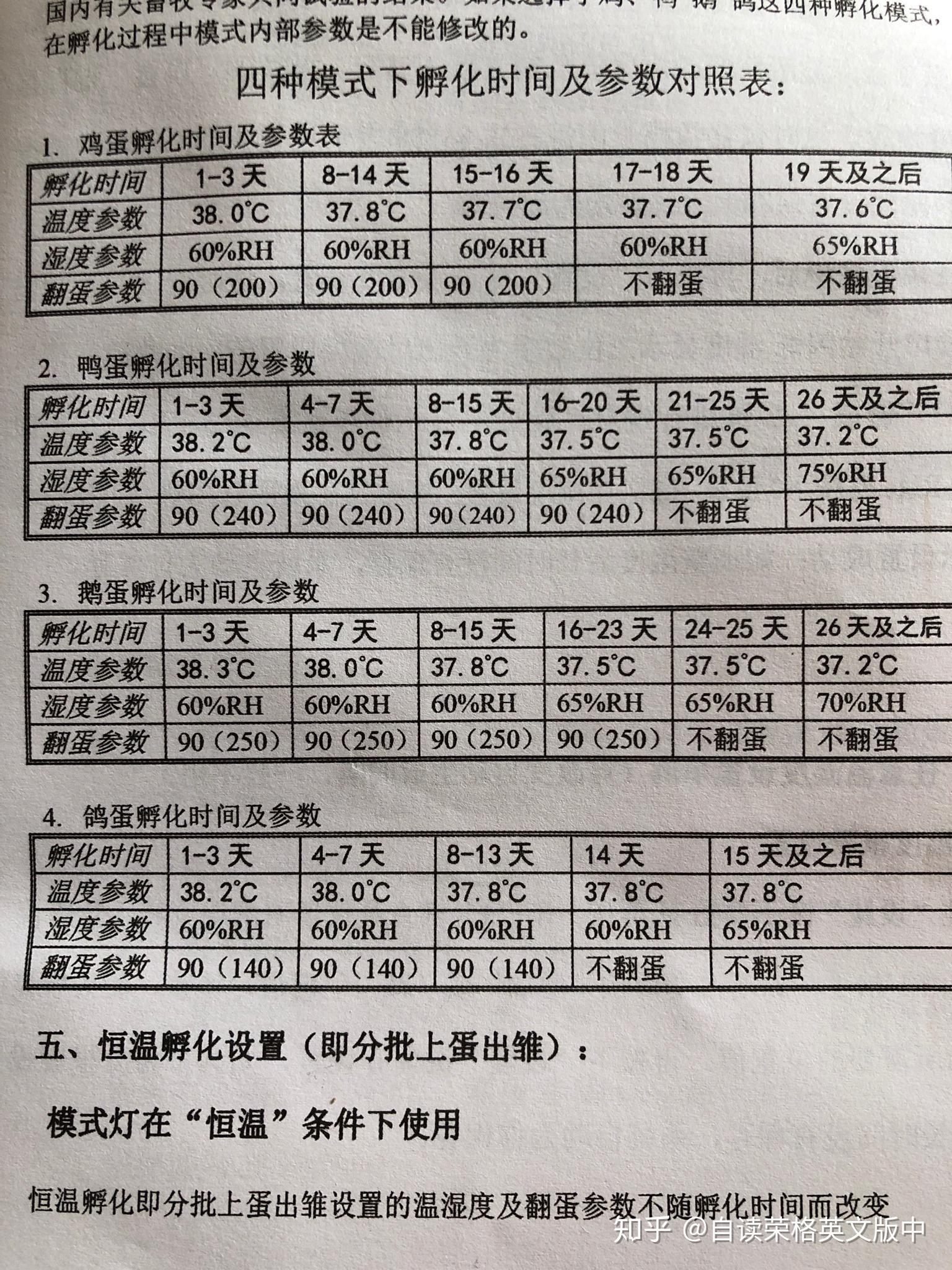 鹌鹑成长解析图图片