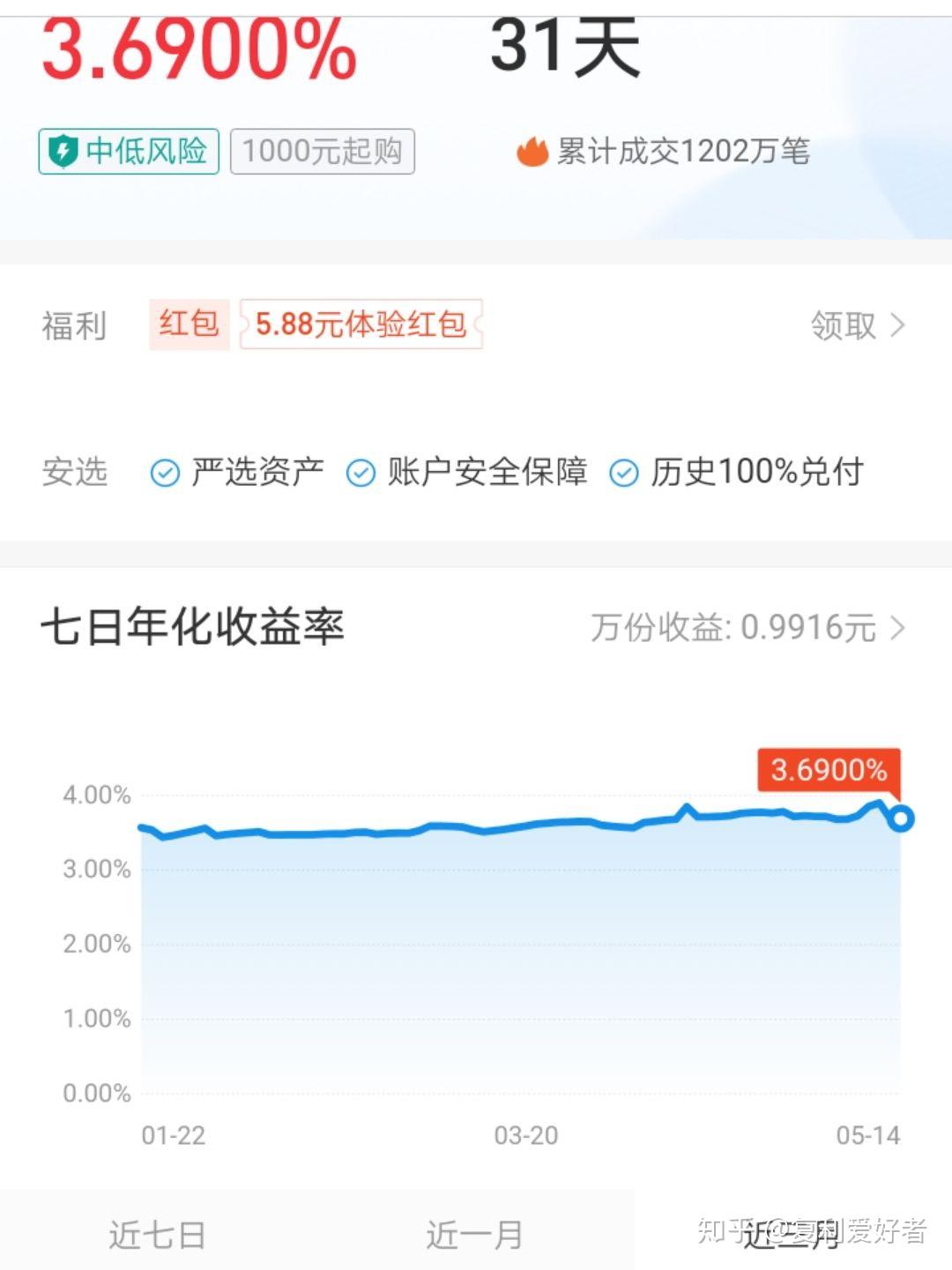 银行余额理财(银行余额理财 对比)
