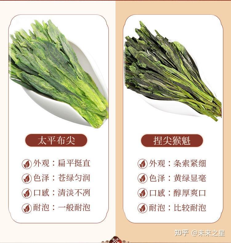 怎么分辨太平猴魁级别怎样区分太平猴魁的优劣