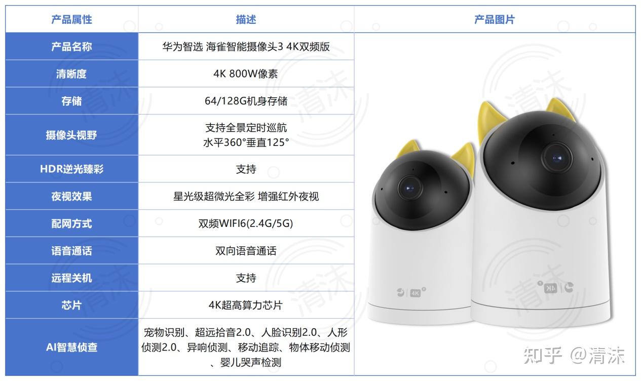 华为海雀全场景摄像头值得体验