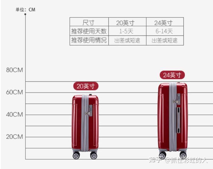 外交官行李箱有两种尺寸可以选择,20寸,24寸;材质采用abs&pc,韧性好