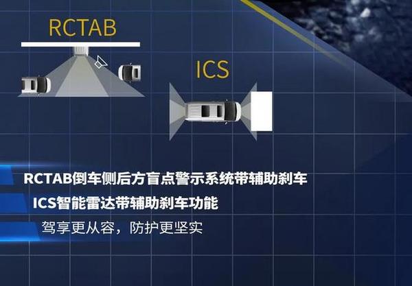 售81 9万元至87万元全新威尔法双擎正式上市 知乎