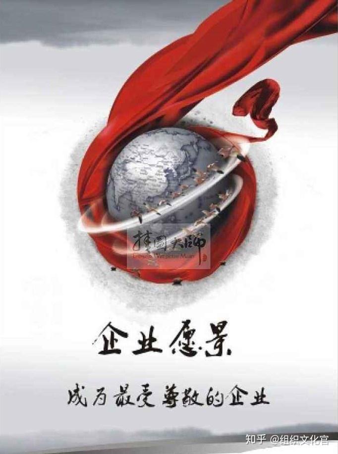 你的企业受人尊重吗 - 知乎