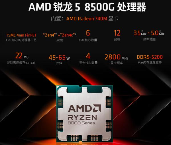 性能怪兽更是性价比之选？AMD Ryzen 5 8500G全面实测报告 - 知乎