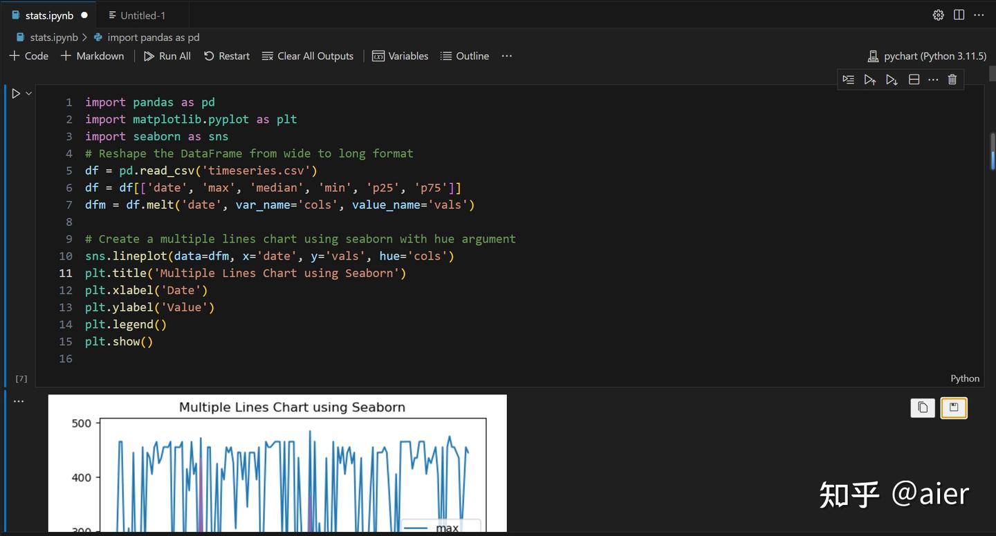 visualize data structures in vscode | python data... VS code + Python 数据处理简介 - 知乎