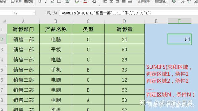 6个IFS函数,解决多条件数据统计问题 - 知乎