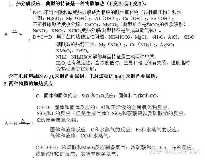 還原劑4,條件不同,生成物則不同的化學方程式5,離子共存問題6,比較