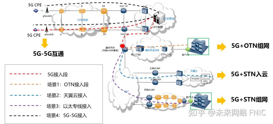 临沂5g网络覆盖图图片