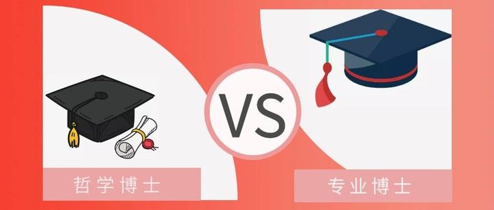 博士留学丨哲学博士和博士有哪些区别 知乎 博士留学丨哲学博士和博士有哪些区别 知乎