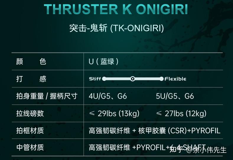 羽毛球拍威克多胜利突击鬼斩tkonigiri大鬼斩与突击30tk30小鬼斩有