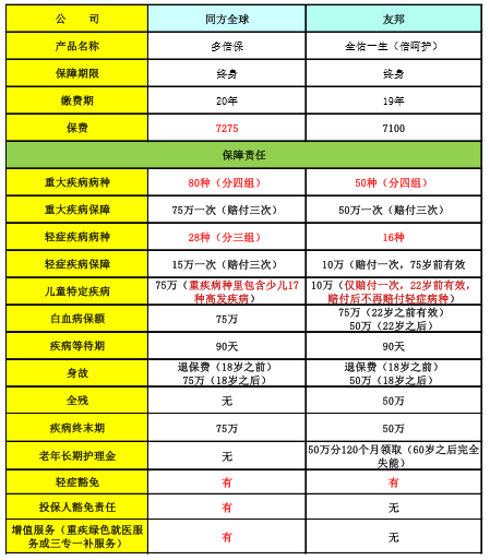 包含佑安医院外籍患者就诊指南黄牛挂号合理收费的词条