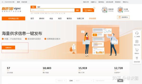 标识圈商城pc端分类信息发布模块上线啦!