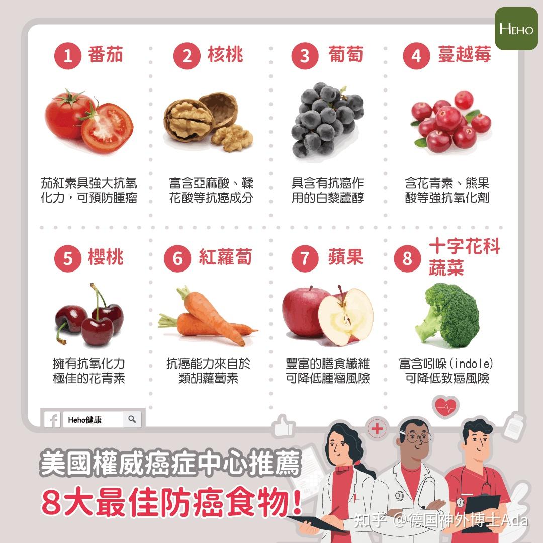 4肿瘤患者只能吃得清淡,不能油腻?