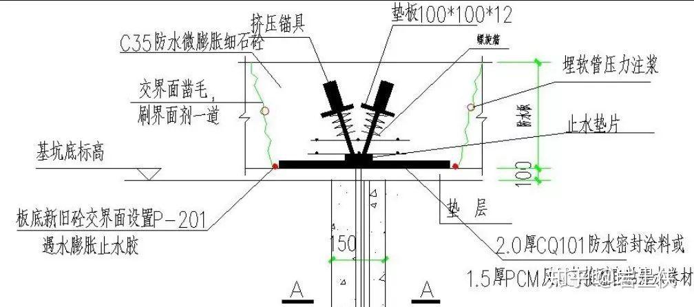d>其他做法:c>解决措施:每个锚杆四周均做加强层,加强层做2道,一道
