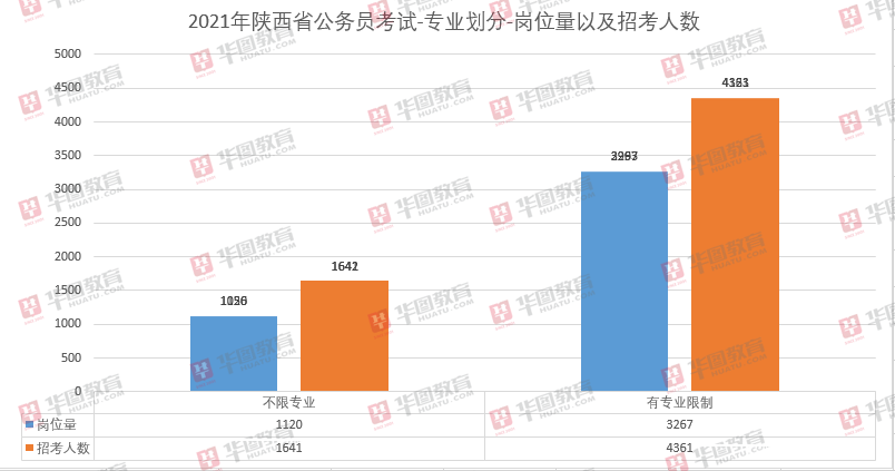 安徽省2021人口_安徽省人口分布图