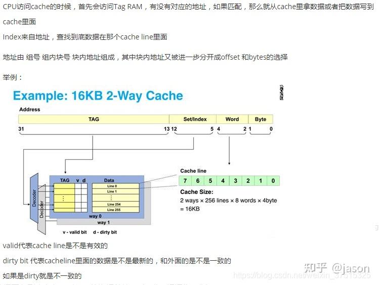 CPU cache功能操作与测试 知乎