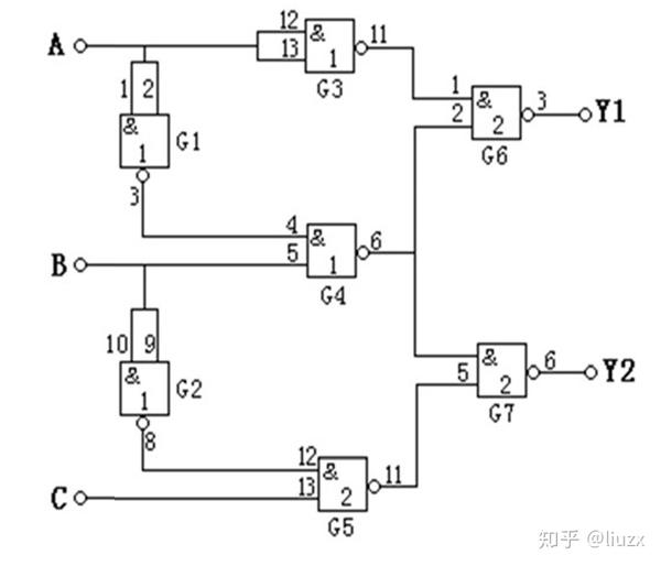 数电实验 | 组合逻辑电路(半加器全加器及逻辑运算) - 知乎