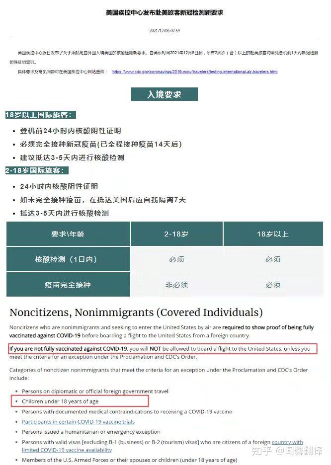 最新美入境政策,将收紧起飞前核酸检测时间 - 知乎