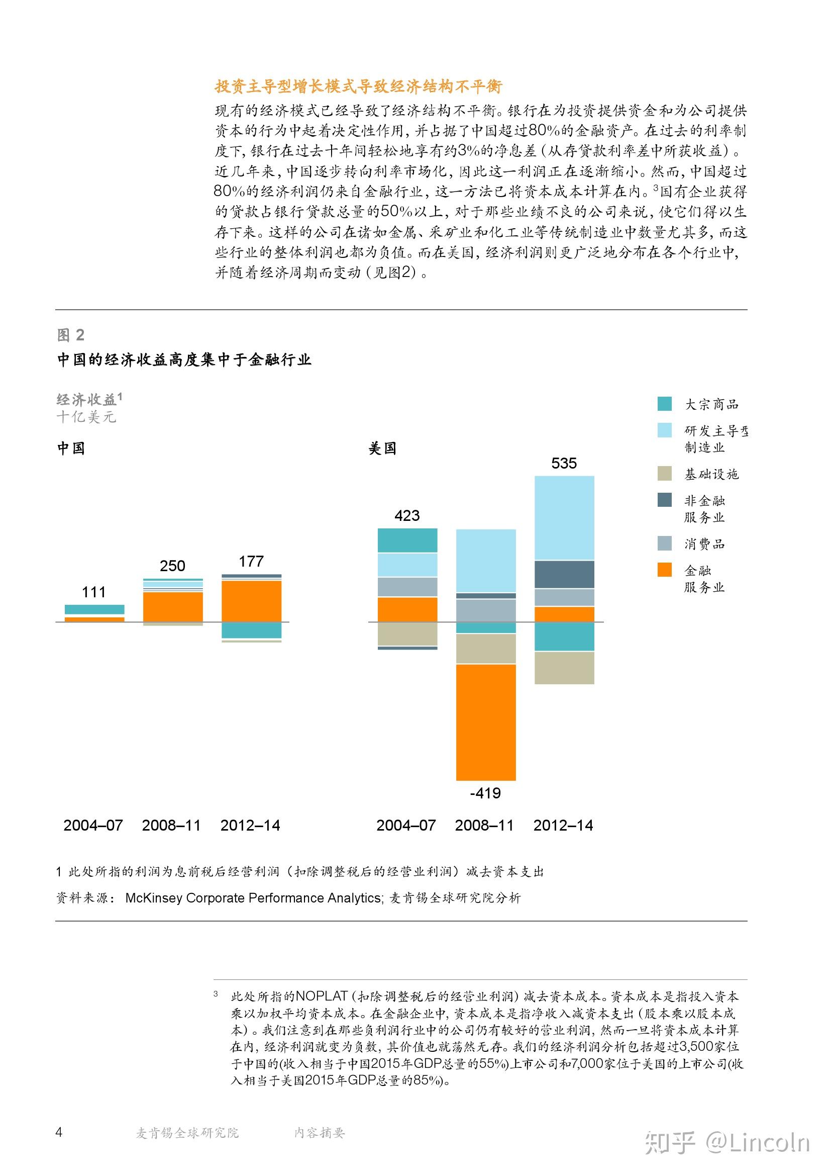 2017 年中国 IT 行业平均工资再超金融业,意味着