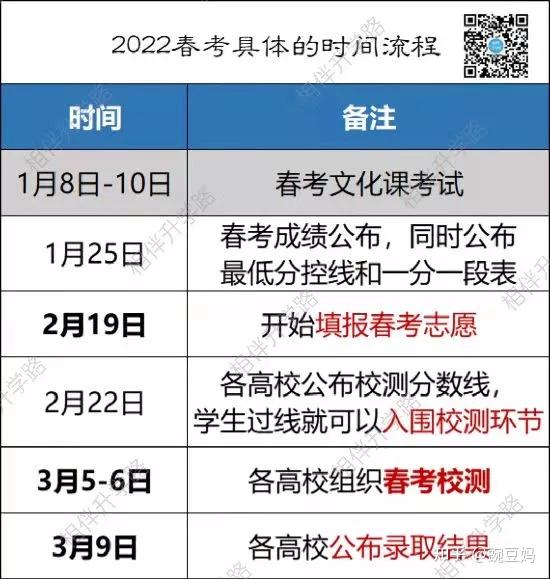 上海經濟對外貿易大學分數線_上海經貿對外大學分數_2024年上海對外經貿大學錄取分數線(2024各省份錄取分數線及位次排名)