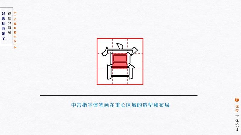 设计中的中宫指什么不懂这个谈字体结构和造型都白搭