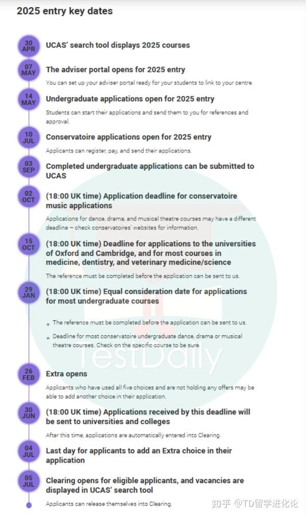 UCAS公布2025fall英国本科申请时间线！申请时间/申请费用/申请表这些变化要注意！ 知乎