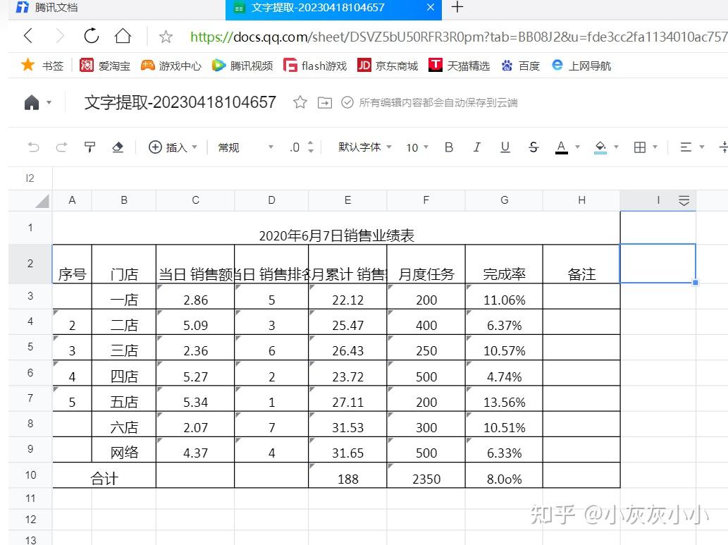 如何把表格图片转换成在线表格 - 知乎