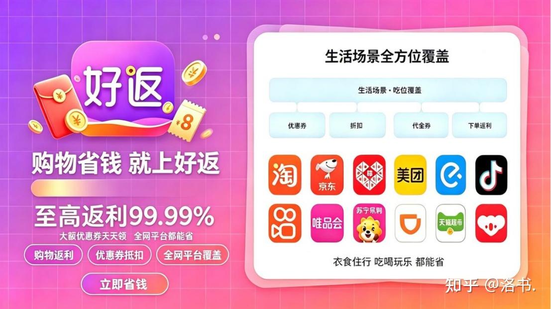 返利 app 是如何做到返利的?这么多返利 APP,哪一个更靠谱,好用