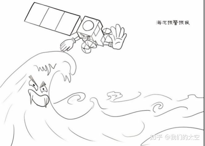 技术航天漫话观海探洋卫星海洋遥感