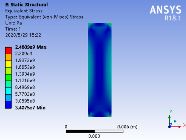 ANSYS 3 