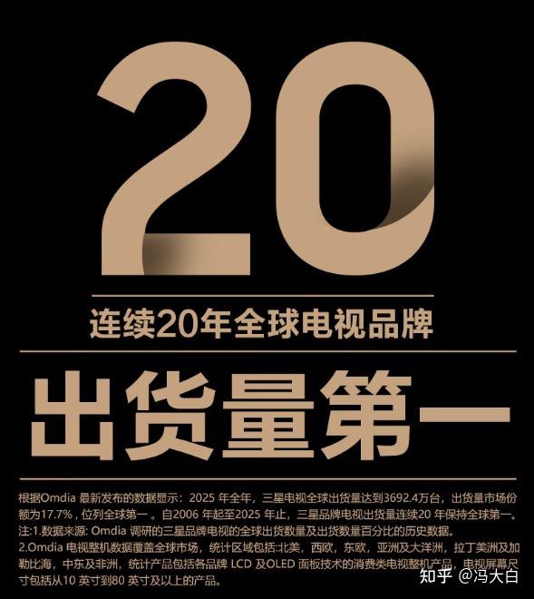 全球第一的三星家电 为什么在中国待不下去