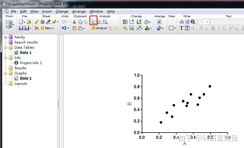 GraphPad绘制相关性曲线（附统计分析教程），快来get新技能！ - 知乎