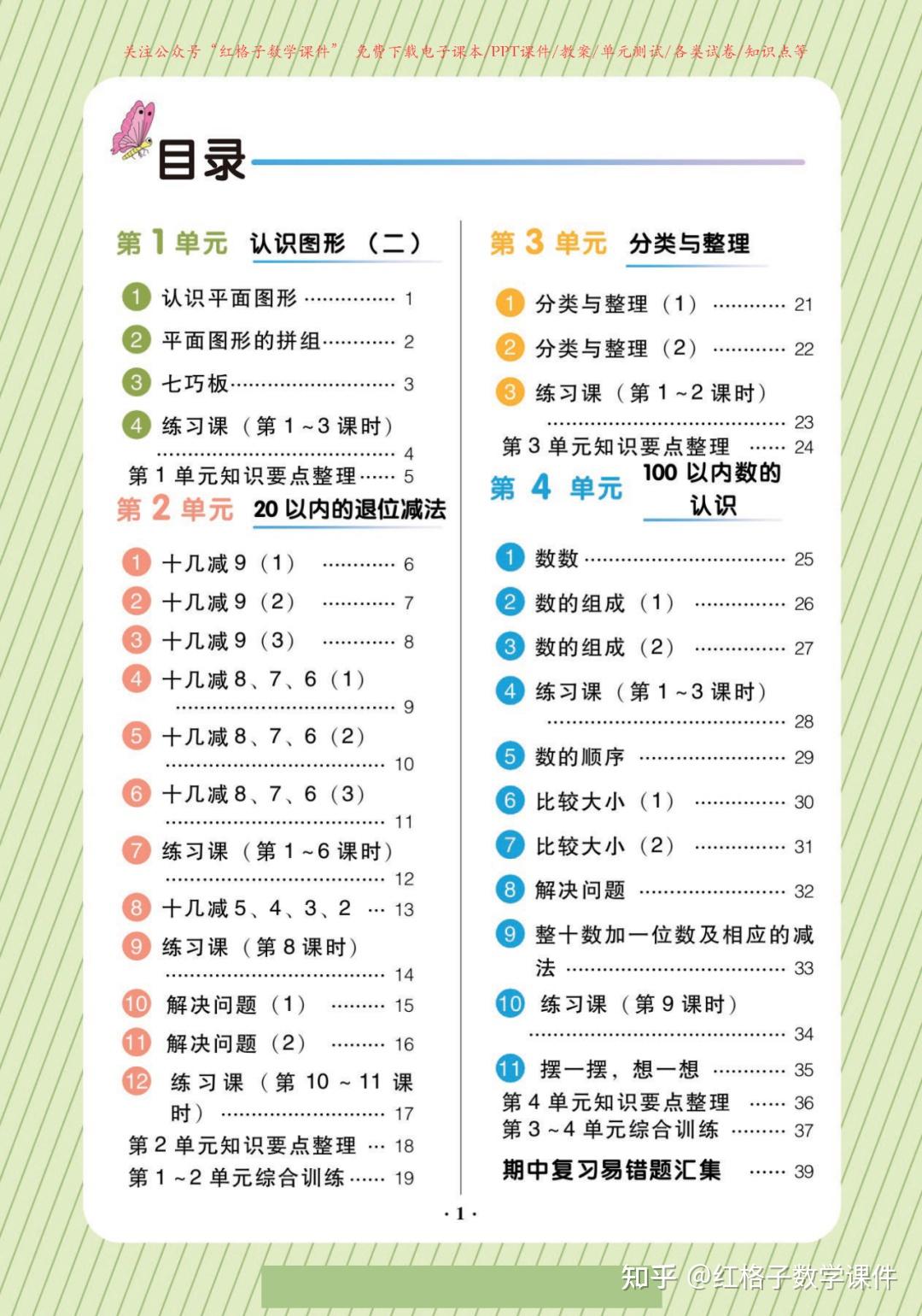 人教版小学数学一年级下册预习本单元试卷