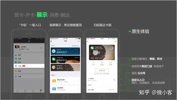微信公众号会员系统怎么弄_微信公众号做会员系统_公众弄会员微信系统号可以吗