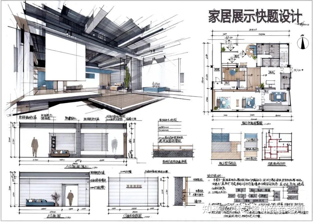 收藏!室内考研快题设计常考类型及高分模板范例 - 知乎
