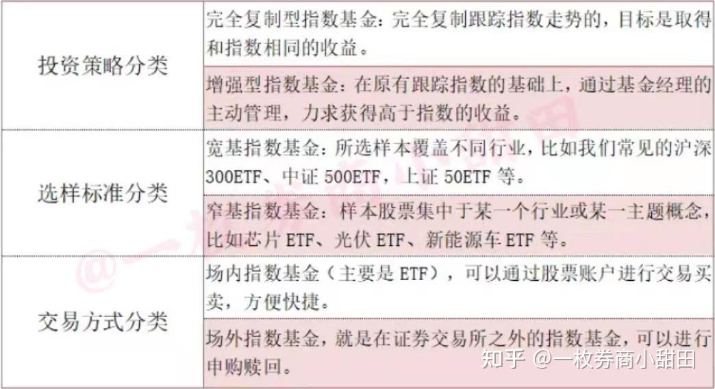 出资19亿元占比95%半岛体育- 半岛体育官方网站- 半岛体育APP下载却“放弃”决策权？ 大众公用：出于合规考虑有多种机制约束基金管理人